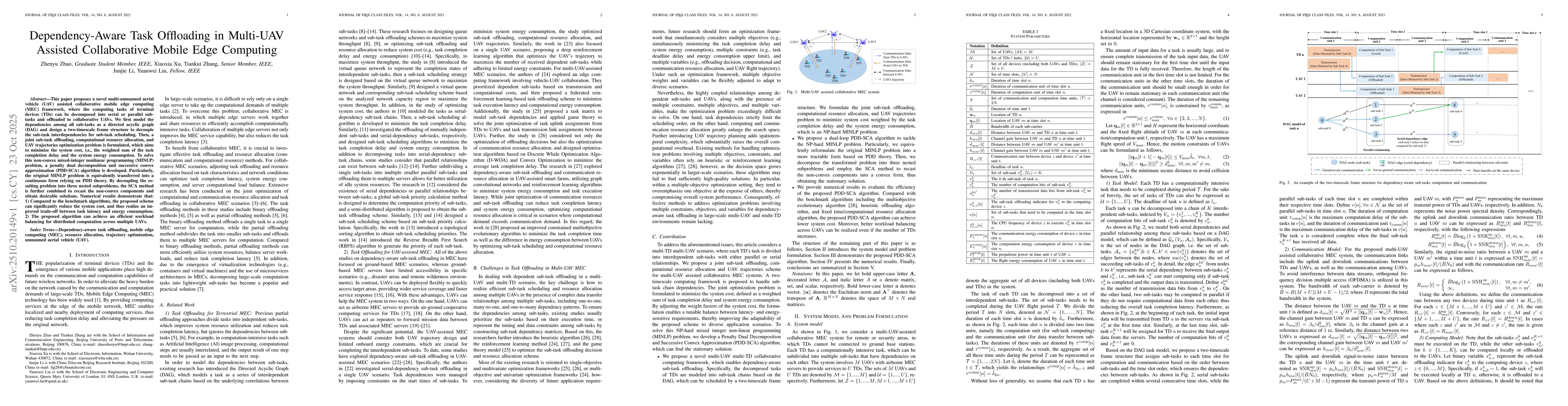 Thumbnail for Dependency-Aware Task Offloading in Multi-UAV Assisted Collaborative
  Mobile Edge Computing