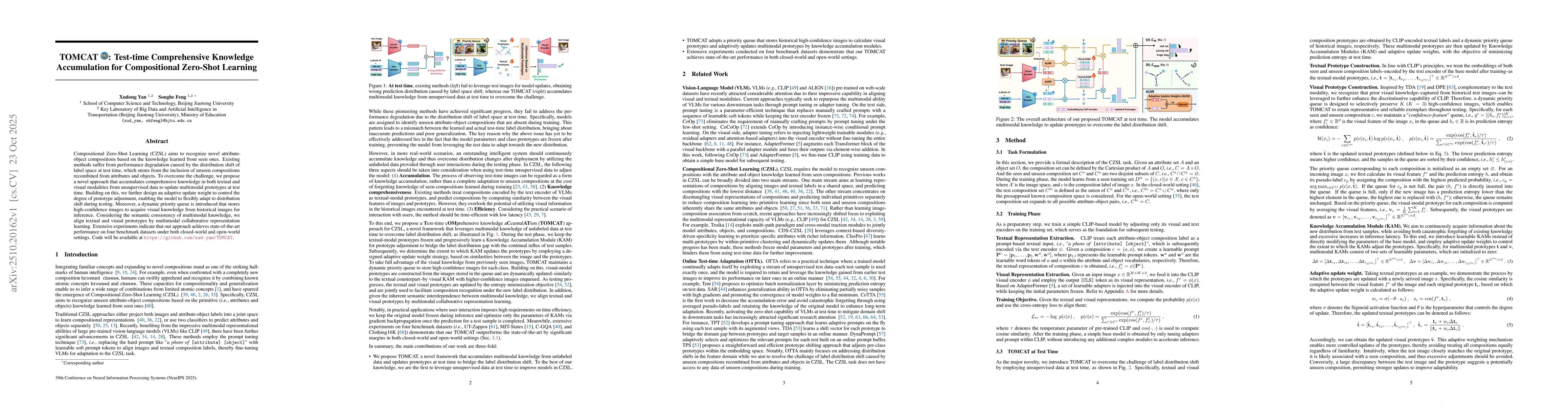 Thumbnail for TOMCAT: Test-time Comprehensive Knowledge Accumulation for Compositional
  Zero-Shot Learning