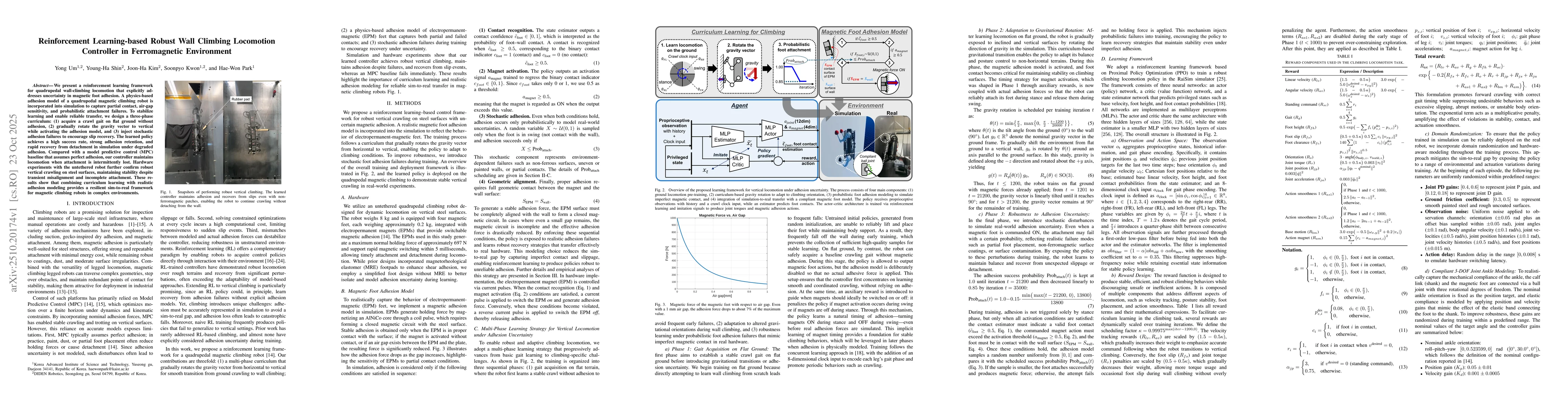Thumbnail for Reinforcement Learning-based Robust Wall Climbing Locomotion Controller
  in Ferromagnetic Environment