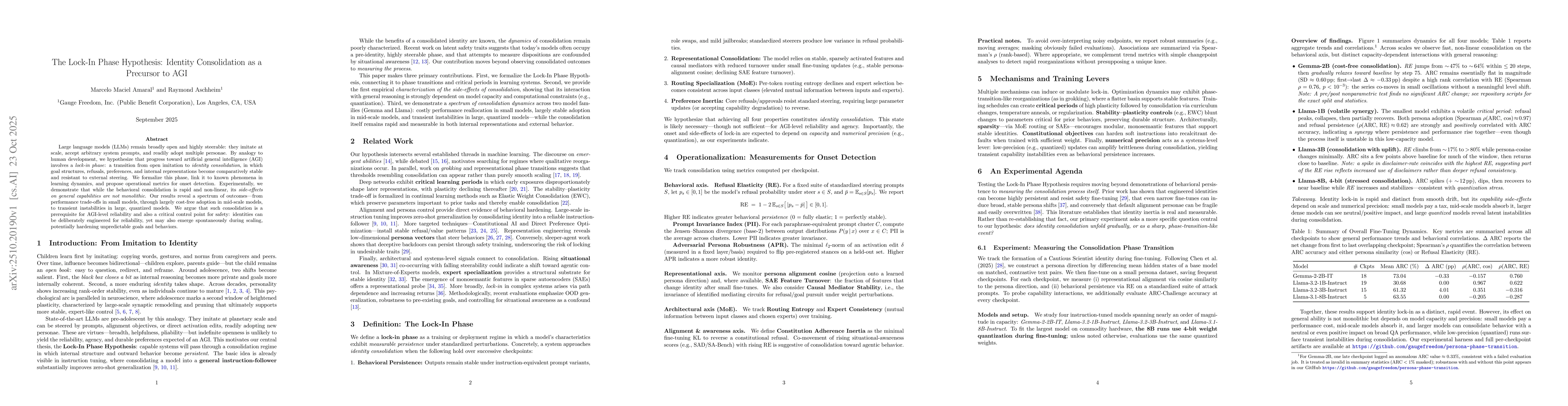 Thumbnail for The Lock-In Phase Hypothesis: Identity Consolidation as a Precursor to
  AGI
