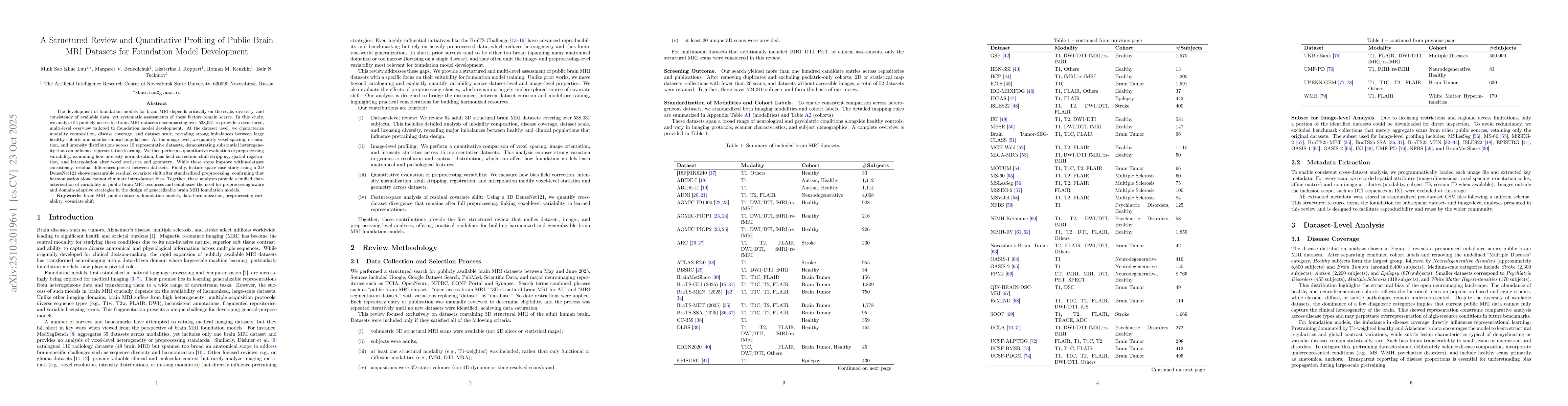Thumbnail for A Structured Review and Quantitative Profiling of Public Brain MRI
  Datasets for Foundation Model Development