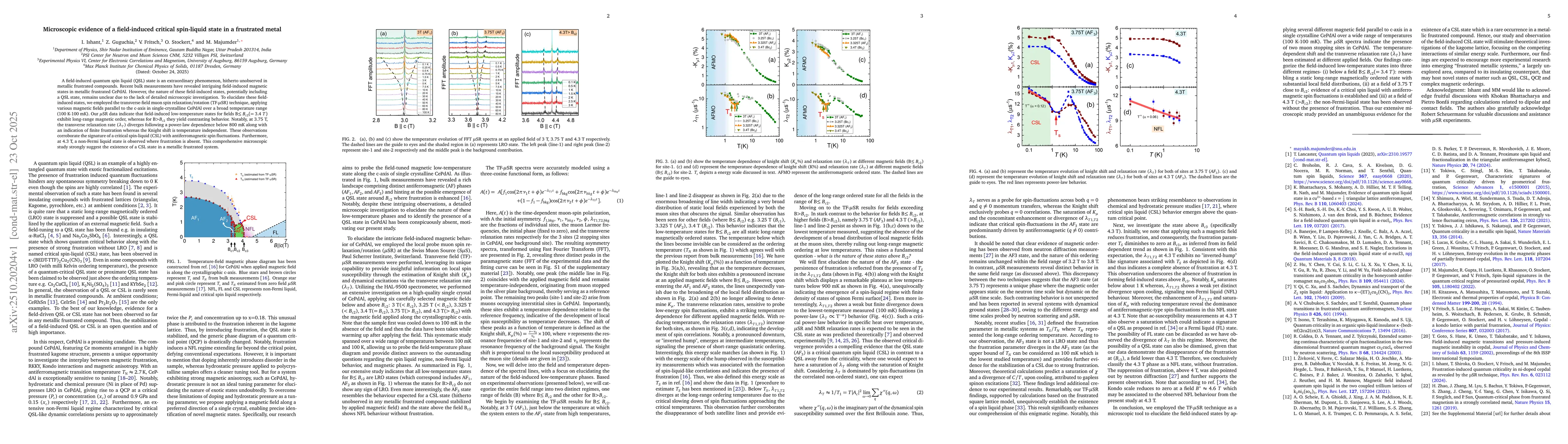 Thumbnail for Microscopic evidence of a field-induced critical spin-liquid state in a
  frustrated metal