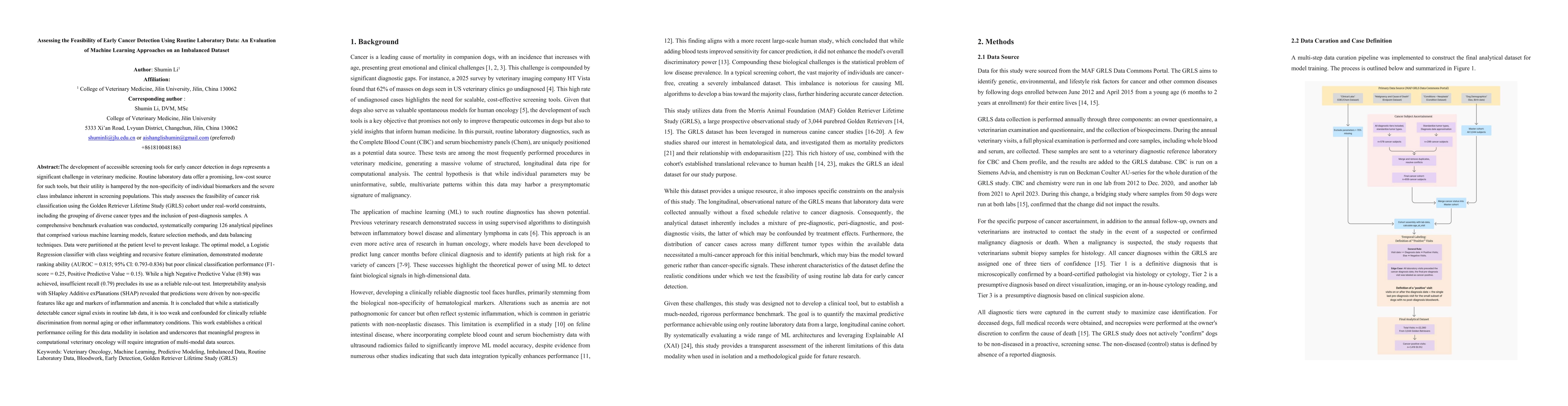 Thumbnail for Assessing the Feasibility of Early Cancer Detection Using Routine
  Laboratory Data: An Evaluation of Machine Learning Approaches on an
  Imbalanced Dataset