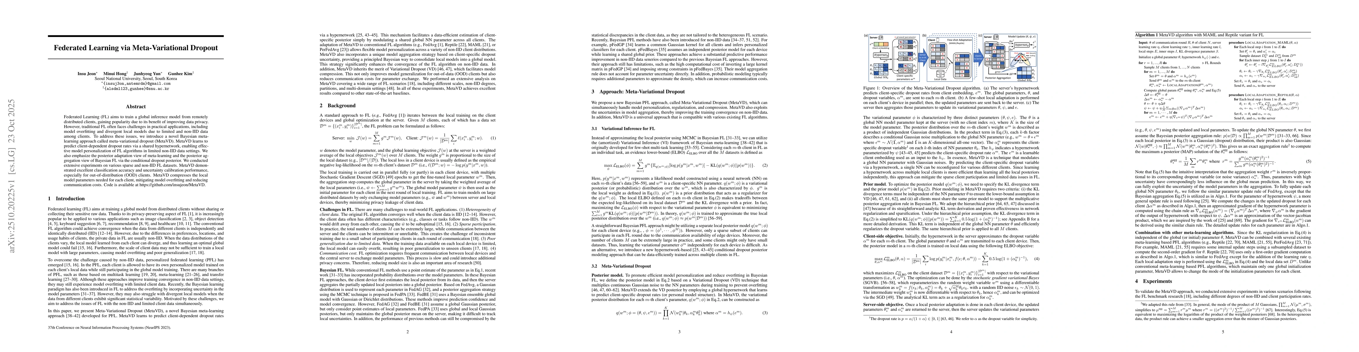 Thumbnail for Federated Learning via Meta-Variational Dropout