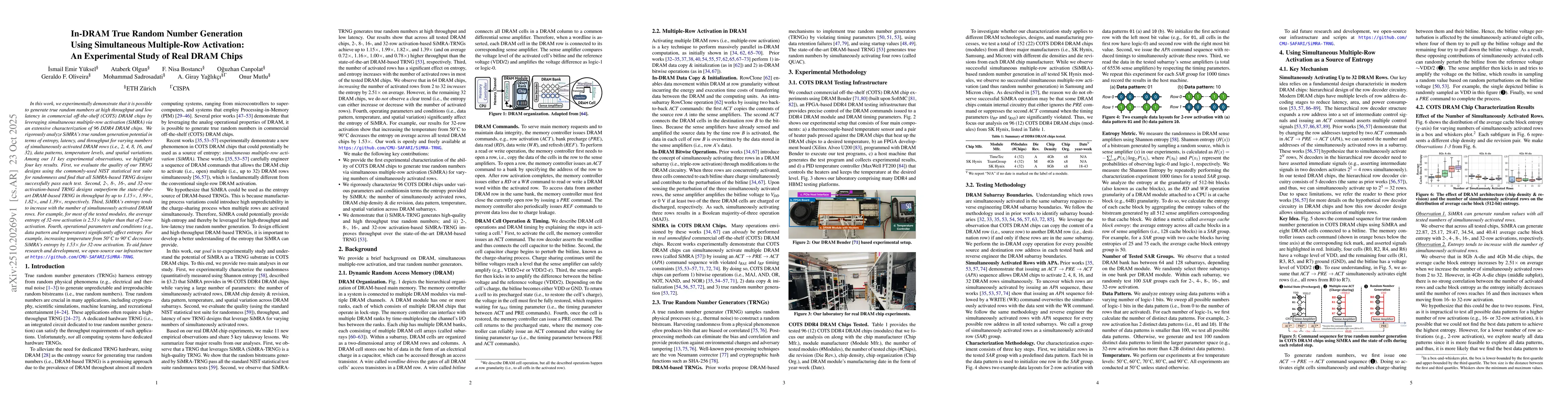 Thumbnail for In-DRAM True Random Number Generation Using Simultaneous Multiple-Row
  Activation: An Experimental Study of Real DRAM Chips