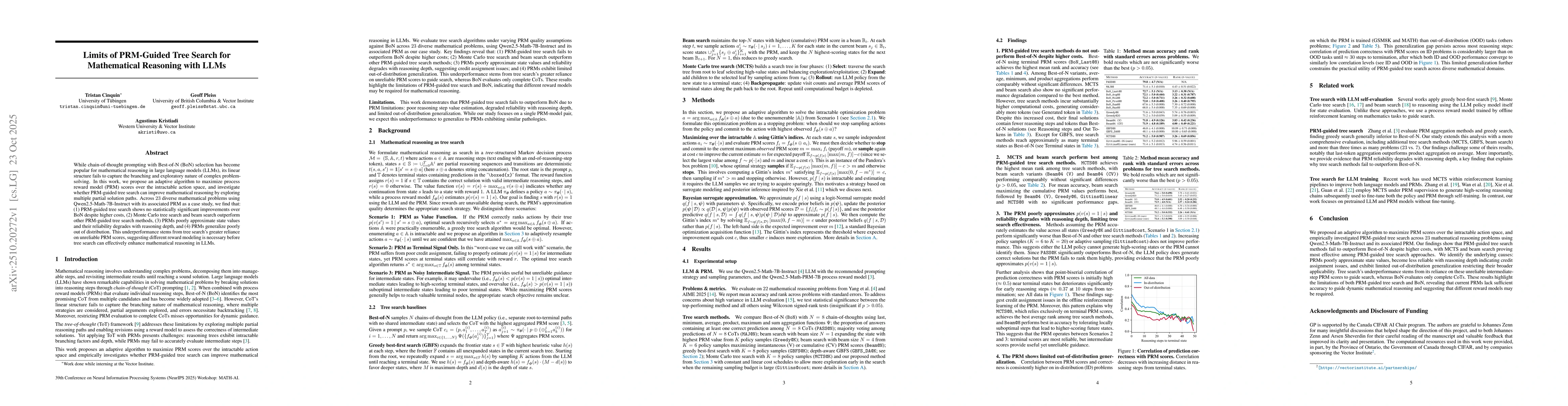 Thumbnail for Limits of PRM-Guided Tree Search for Mathematical Reasoning with LLMs