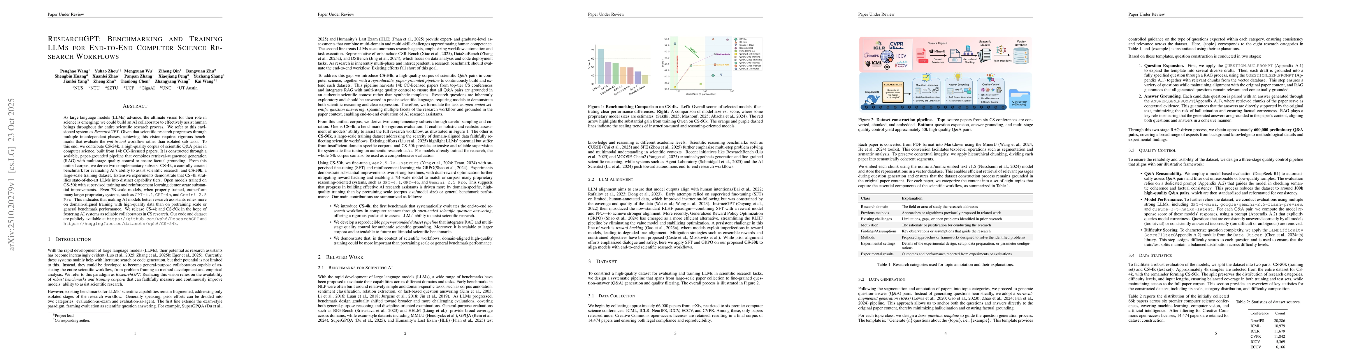 Thumbnail for ResearchGPT: Benchmarking and Training LLMs for End-to-End Computer
  Science Research Workflows