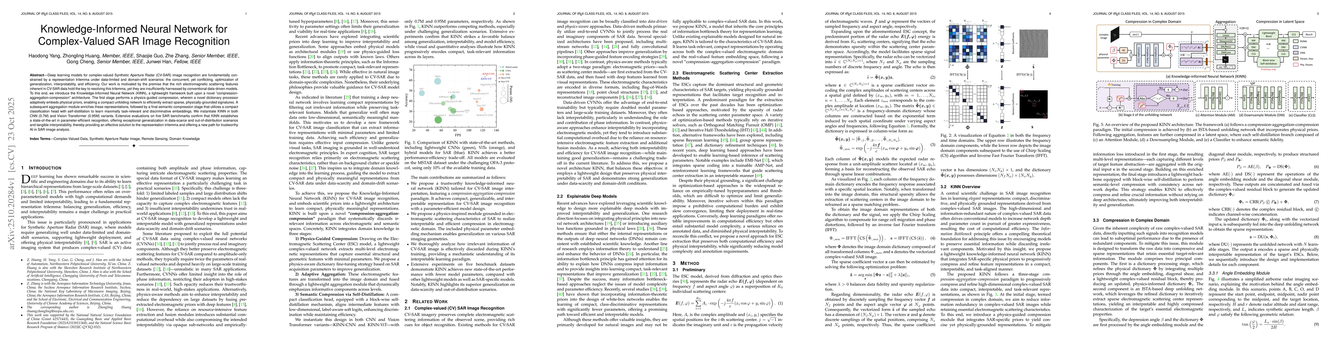 Thumbnail for Knowledge-Informed Neural Network for Complex-Valued SAR Image
  Recognition