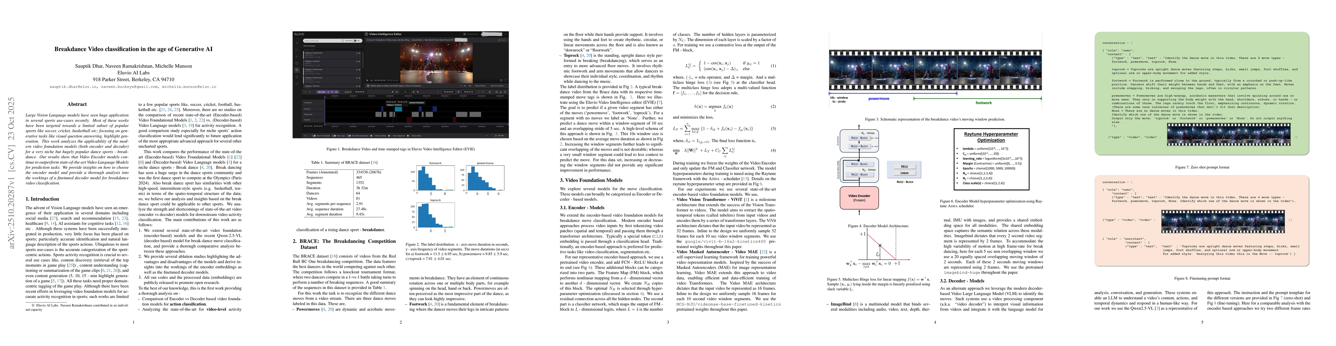 Thumbnail for Breakdance Video classification in the age of Generative AI