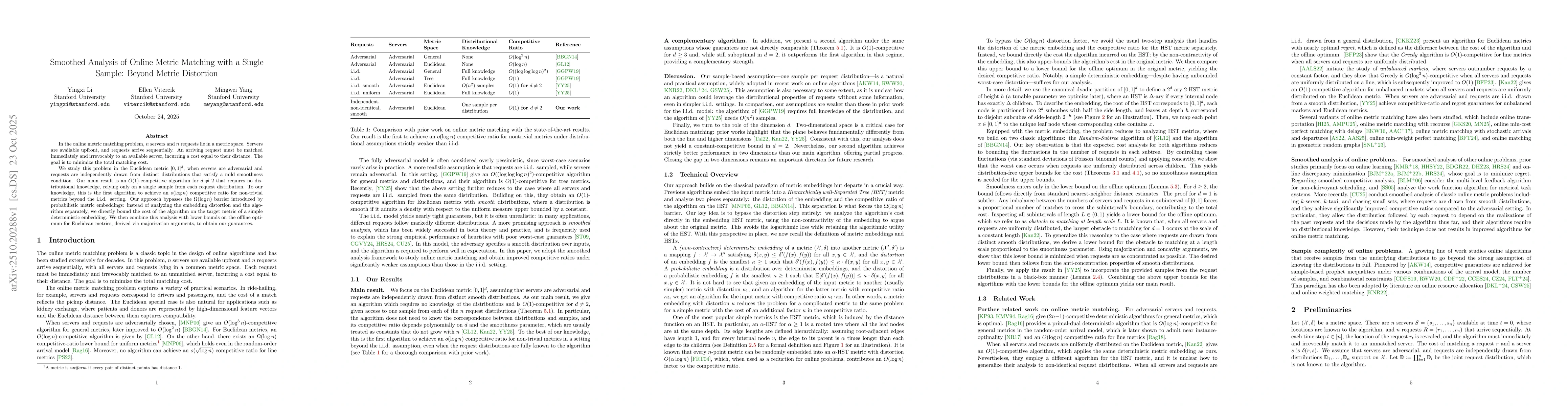 Thumbnail for Smoothed Analysis of Online Metric Matching with a Single Sample: Beyond
  Metric Distortion