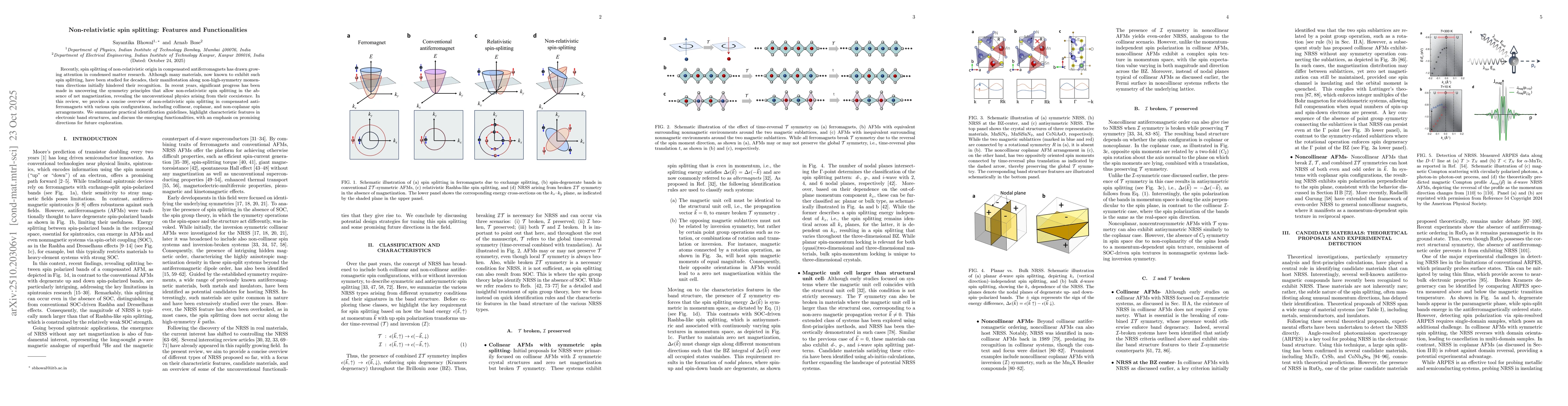Thumbnail for Non-relativistic spin splitting: Features and Functionalities