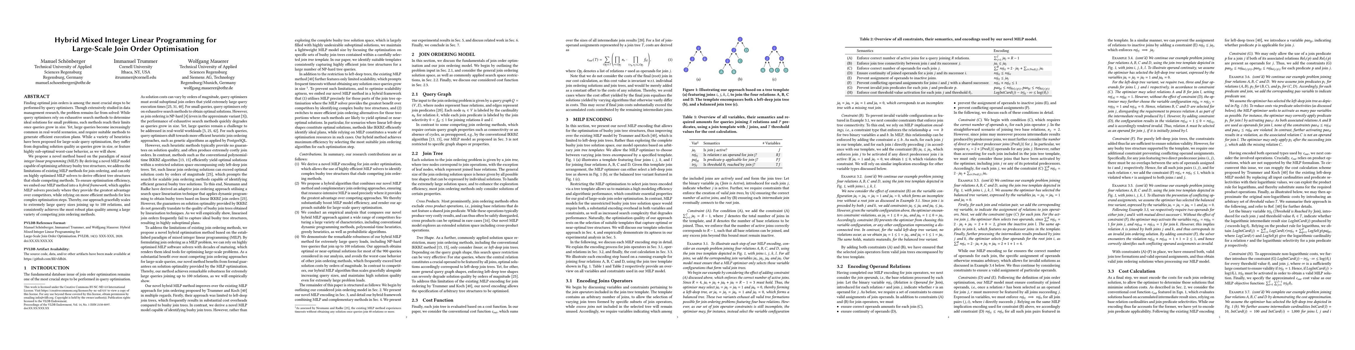 Thumbnail for Hybrid Mixed Integer Linear Programming for Large-Scale Join Order
  Optimisation