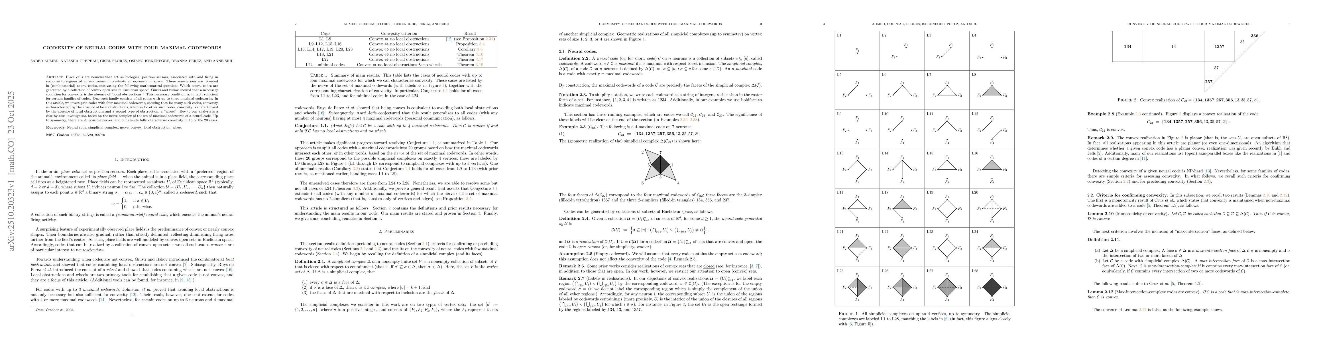 Thumbnail for Convexity of Neural Codes with Four Maximal Codewords