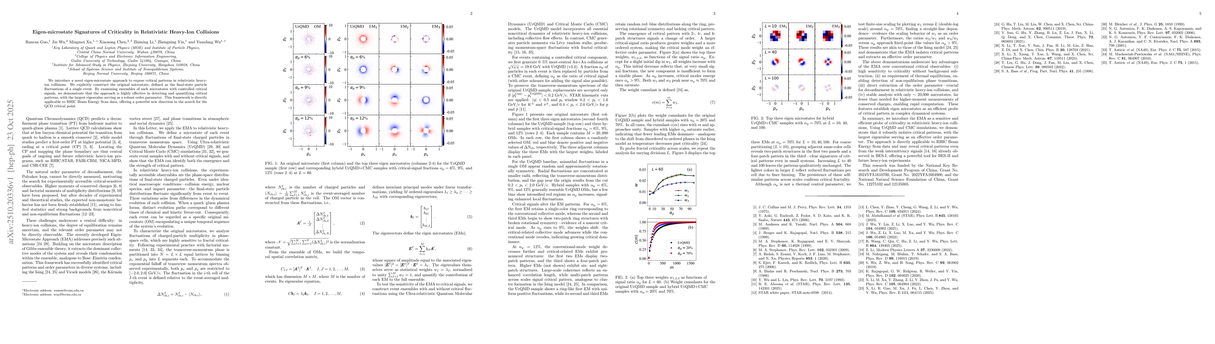Thumbnail for Eigen-microstate Signatures of Criticality in Relativistic Heavy-Ion
  Collisions