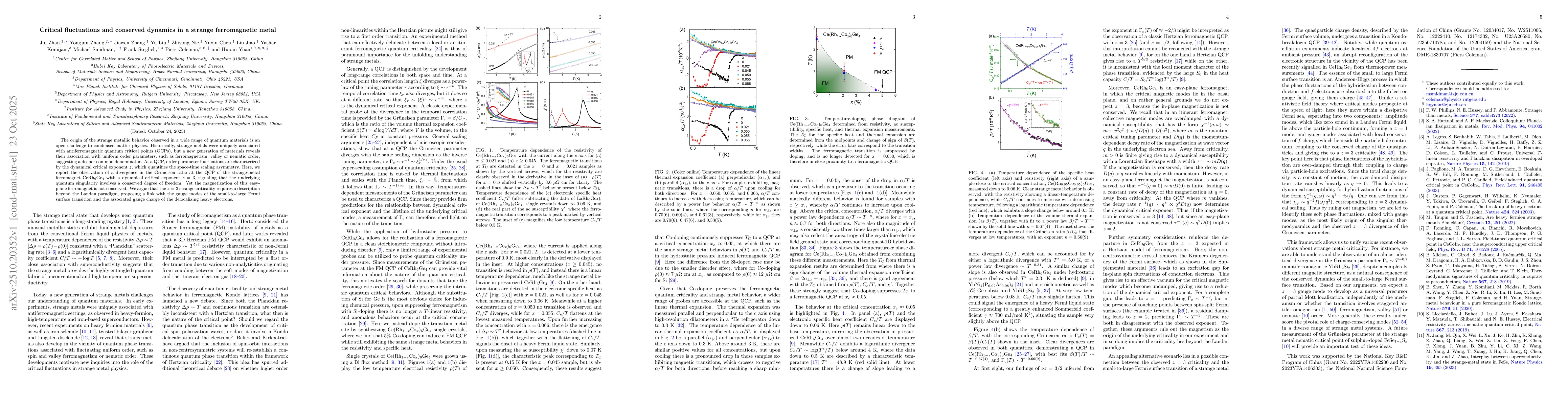 Thumbnail for Critical fluctuations and conserved dynamics in a strange ferromagnetic
  metal