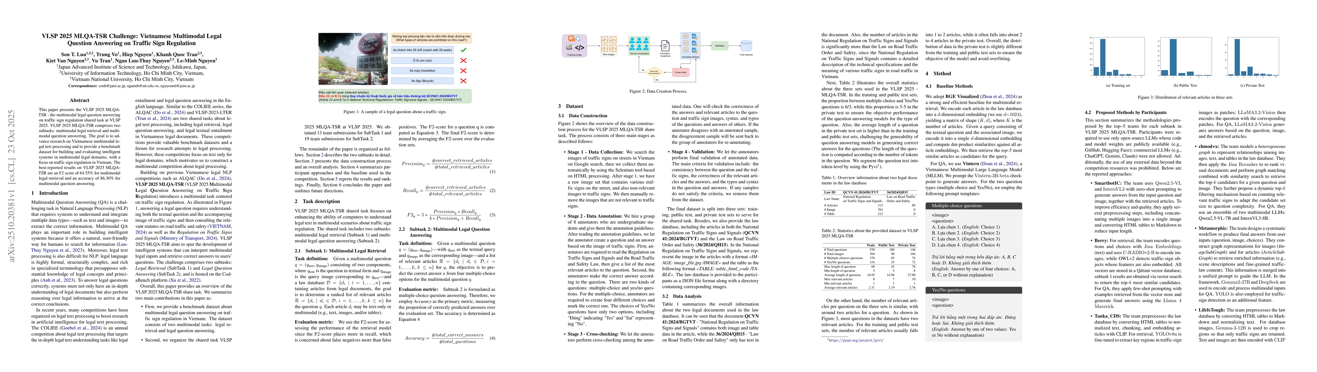 Thumbnail for VLSP 2025 MLQA-TSR Challenge: Vietnamese Multimodal Legal Question
  Answering on Traffic Sign Regulation