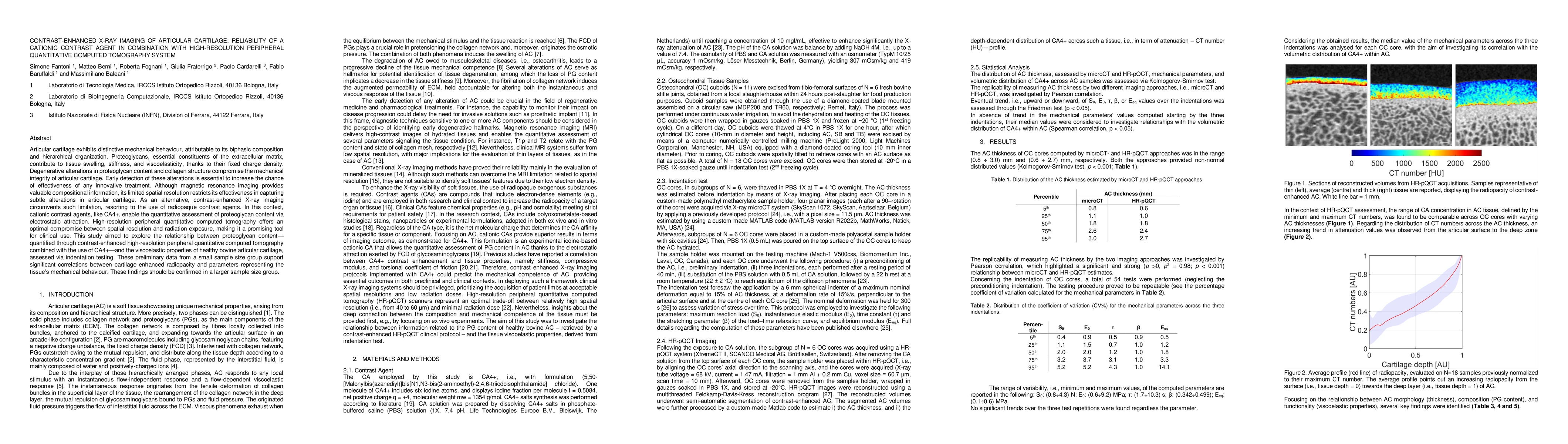Thumbnail for Contrast-enhanced X-ray imaging of articular cartilage: reliability of a
  cationic contrast agent in combination with high-resolution peripheral
  quantitative computed tomography system