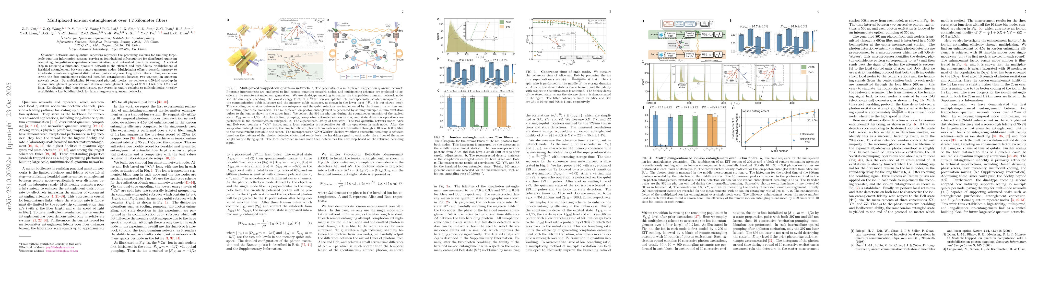 Thumbnail for Multiplexed ion-ion entanglement over $1.2$ kilometer fibers