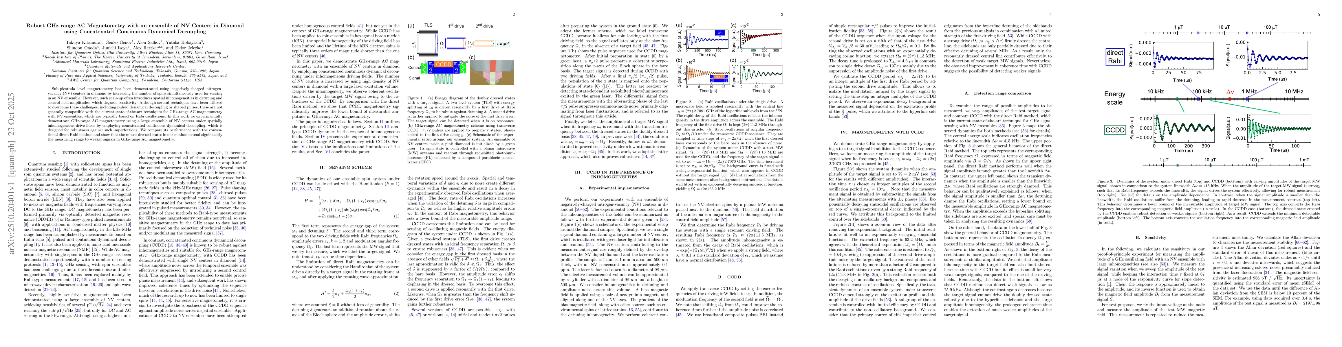 Thumbnail for Robust GHz-range AC Magnetometry with an ensemble of NV Centers in
  Diamond using Concatenated Continuous Dynamical Decoupling