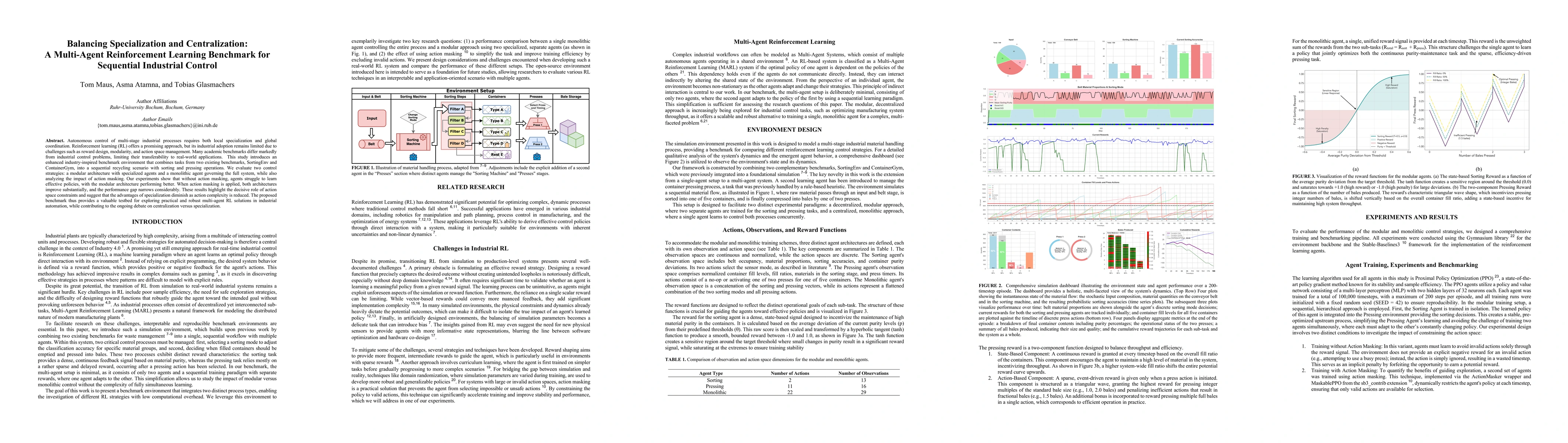 Thumbnail for Balancing Specialization and Centralization: A Multi-Agent Reinforcement
  Learning Benchmark for Sequential Industrial Control
