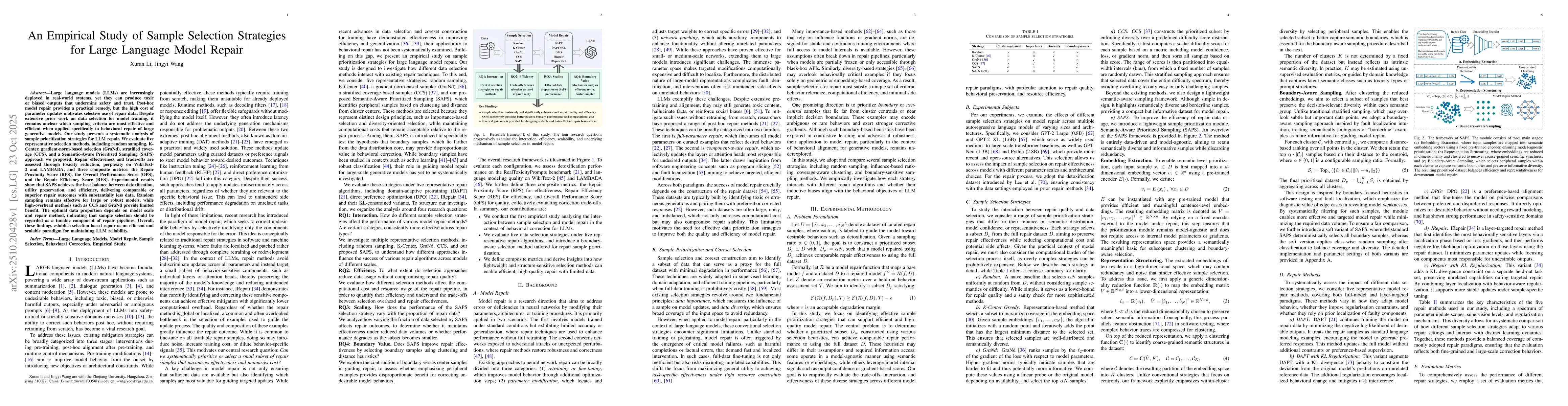 Thumbnail for An Empirical Study of Sample Selection Strategies for Large Language
  Model Repair