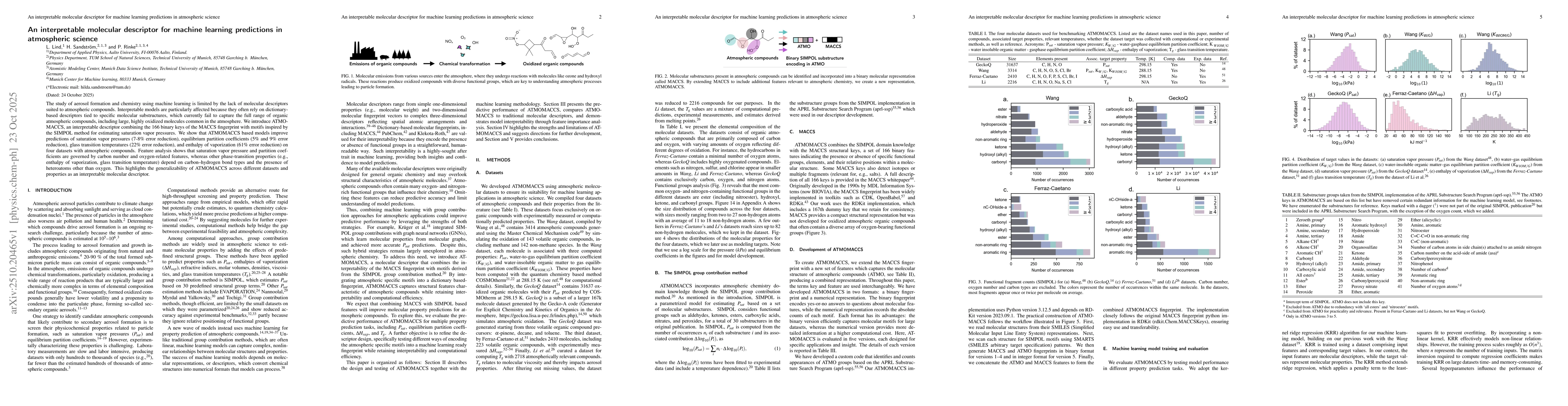 Thumbnail for An interpretable molecular descriptor for machine learning predictions
  in atmospheric science