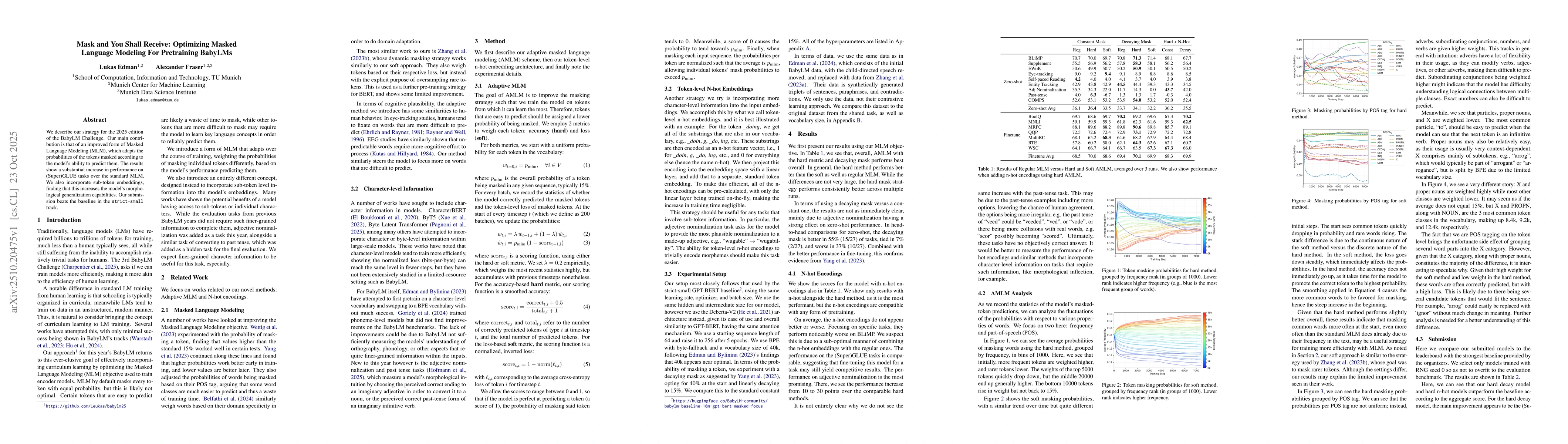 Thumbnail for Mask and You Shall Receive: Optimizing Masked Language Modeling For
  Pretraining BabyLMs