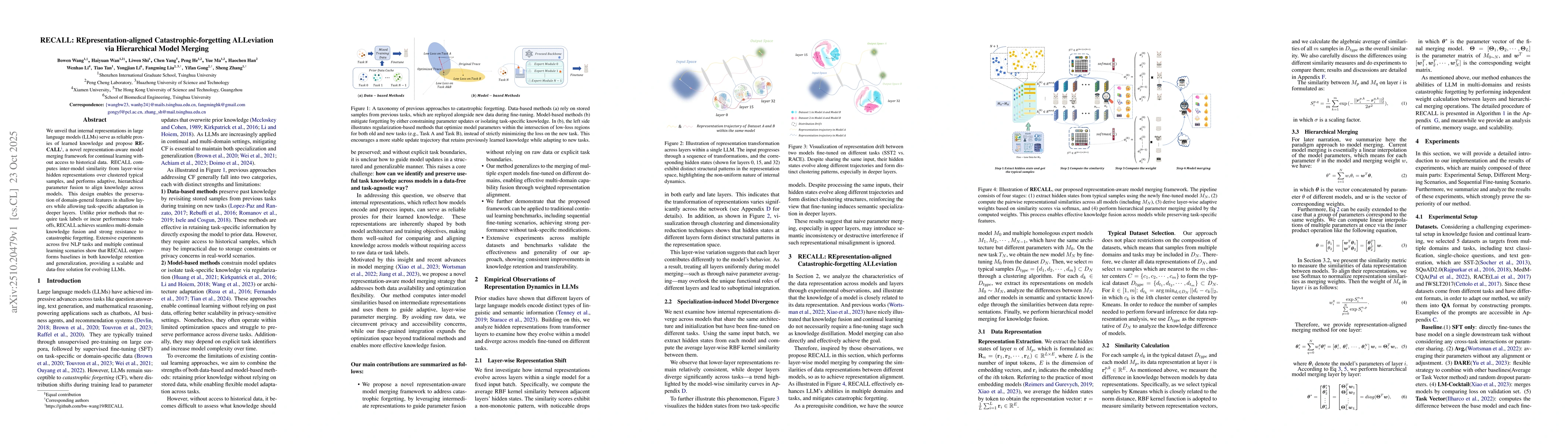 Thumbnail for RECALL: REpresentation-aligned Catastrophic-forgetting ALLeviation via
  Hierarchical Model Merging