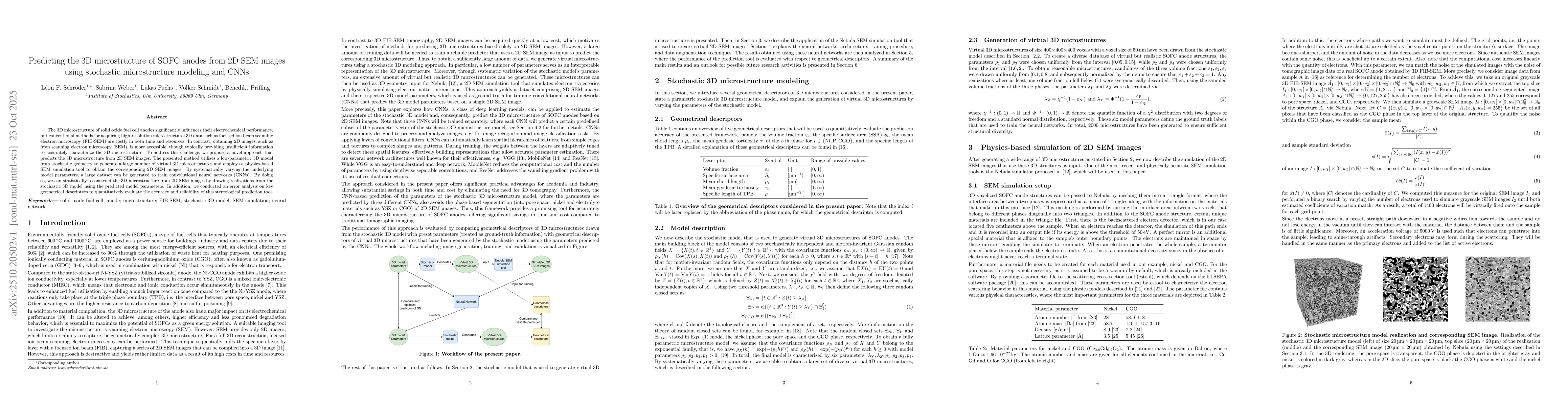 Thumbnail for Predicting the 3D microstructure of SOFC anodes from 2D SEM images using
  stochastic microstructure modeling and CNNs
