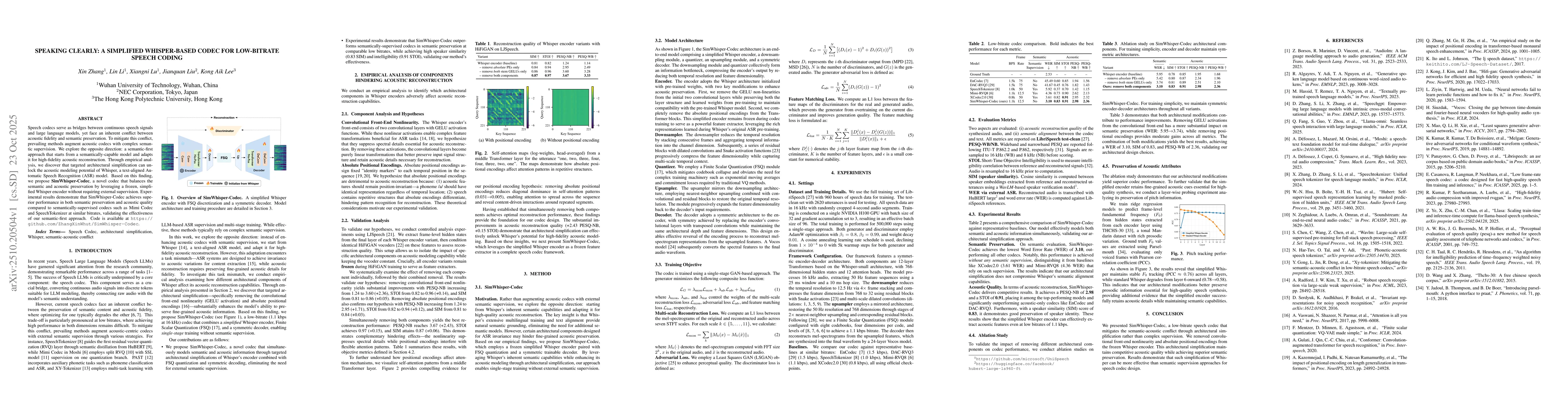 Thumbnail for Speaking Clearly: A Simplified Whisper-Based Codec for Low-Bitrate
  Speech Coding
