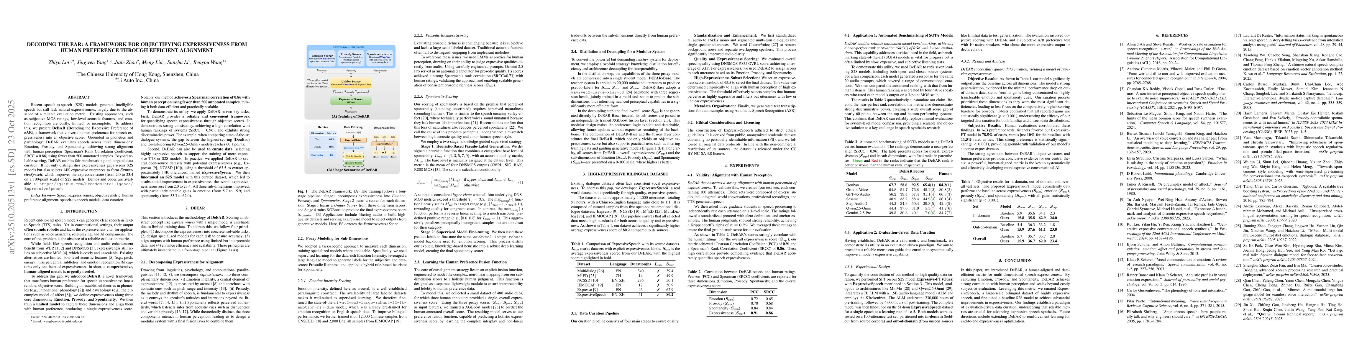 Thumbnail for Decoding the Ear: A Framework for Objectifying Expressiveness from Human
  Preference Through Efficient Alignment