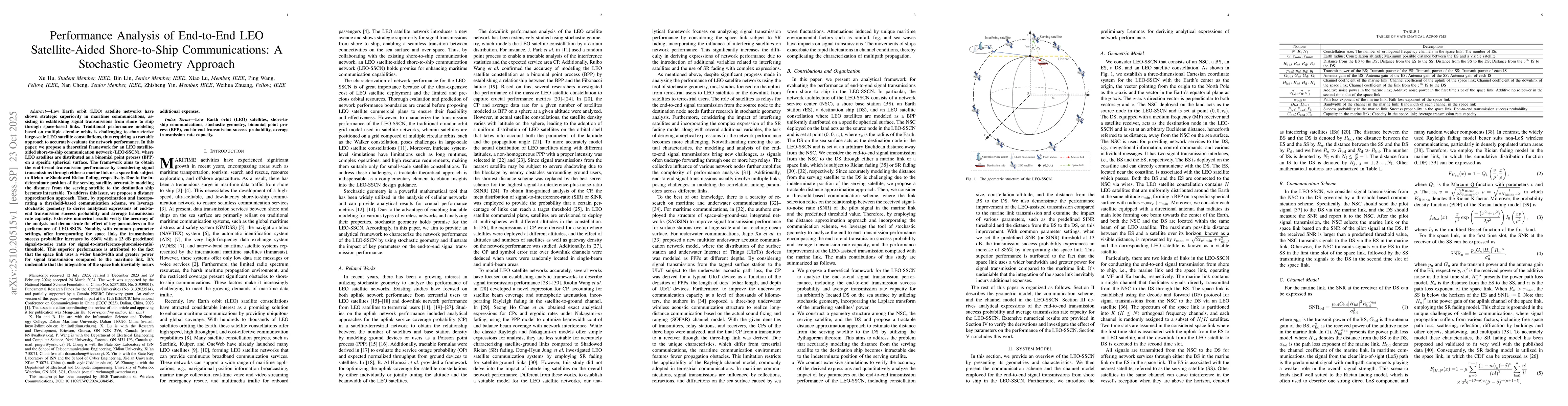 Thumbnail for Performance Analysis of End-to-End LEO Satellite-Aided Shore-to-Ship
  Communications: A Stochastic Geometry Approach