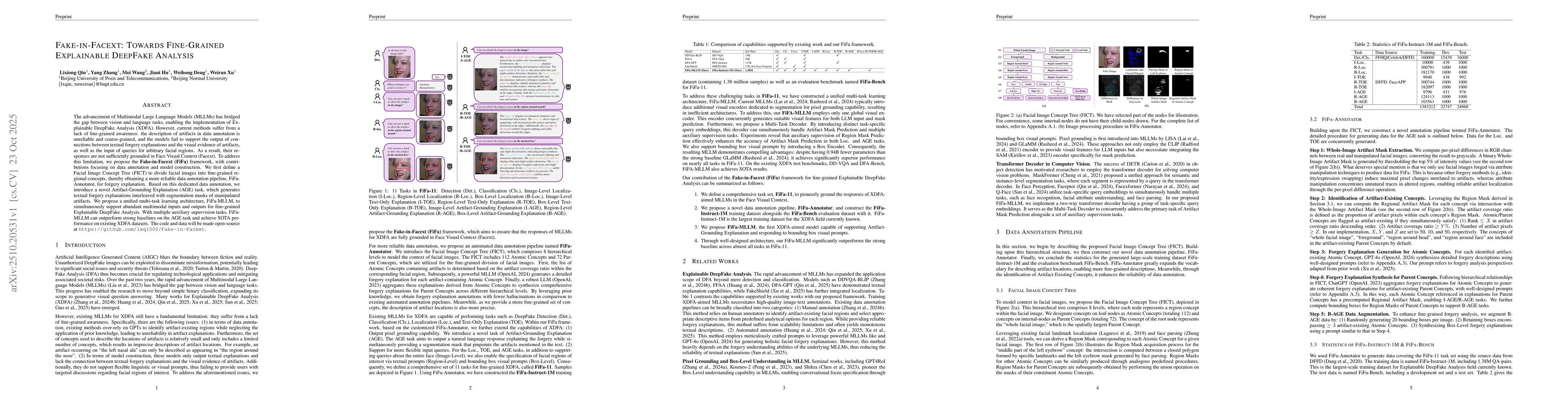 Thumbnail for Fake-in-Facext: Towards Fine-Grained Explainable DeepFake Analysis