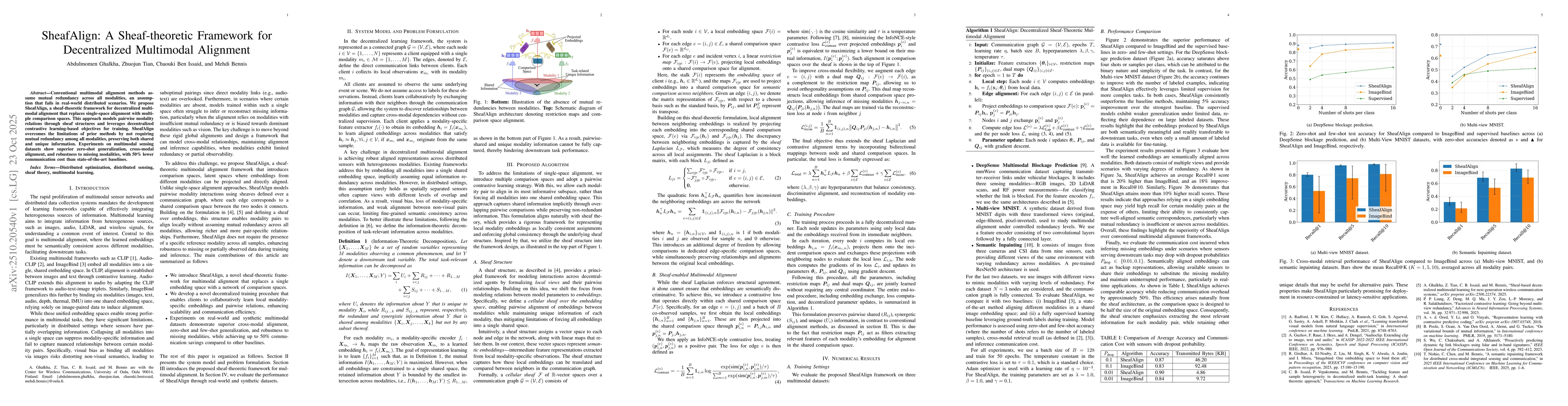 Thumbnail for SheafAlign: A Sheaf-theoretic Framework for Decentralized Multimodal
  Alignment