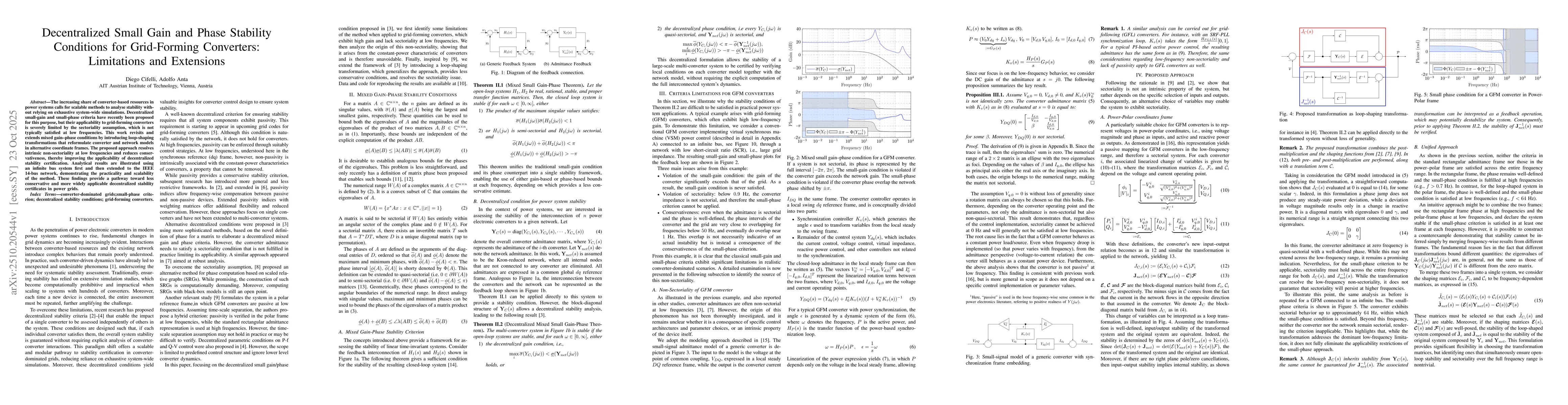 Thumbnail for Decentralized Small Gain and Phase Stability Conditions for Grid-Forming
  Converters: Limitations and Extensions