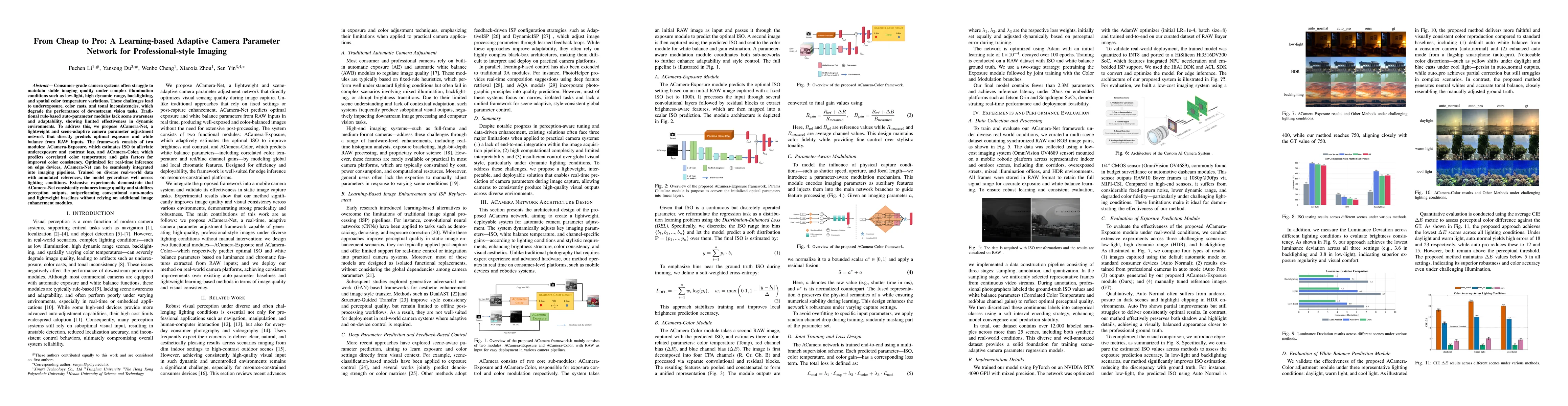Thumbnail for From Cheap to Pro: A Learning-based Adaptive Camera Parameter Network
  for Professional-Style Imaging