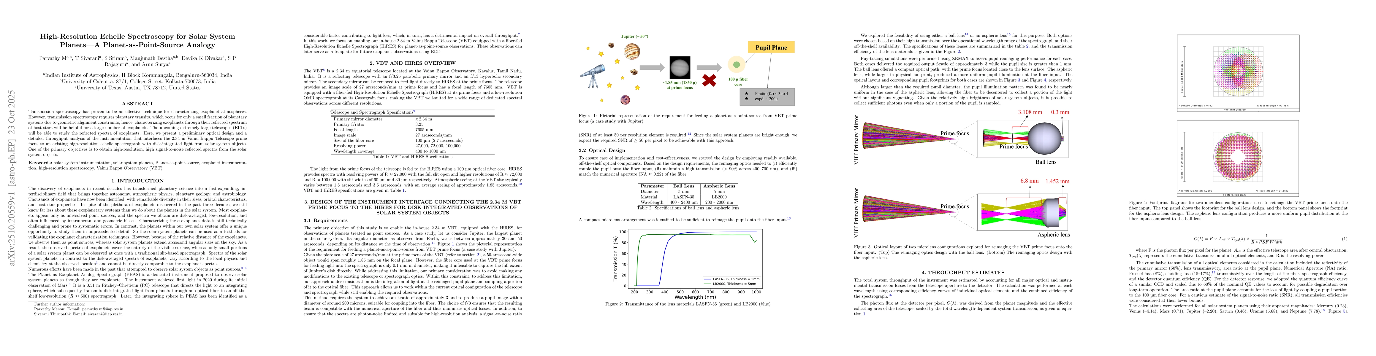 Thumbnail for High-Resolution Echelle Spectroscopy for Solar System Planets: A
  Planet-as-Point-Source Analogy