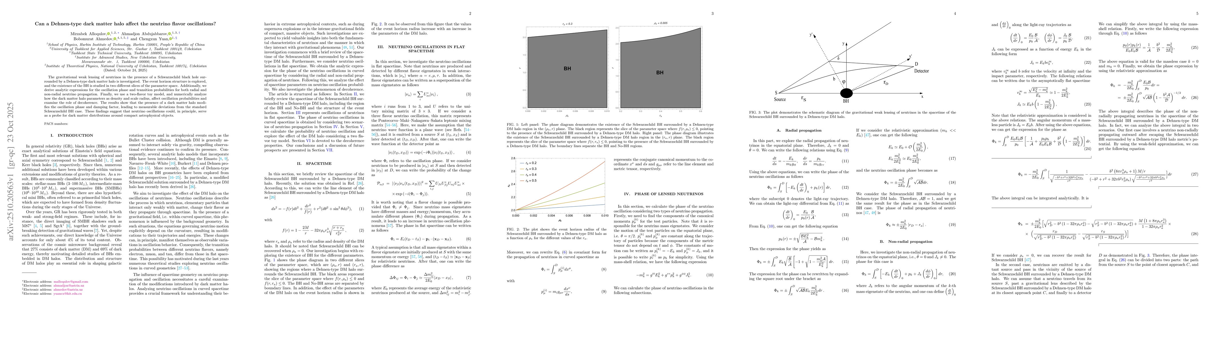 Thumbnail for Can a Dehnen-type dark matter halo affect the neutrino flavor
  oscillations?