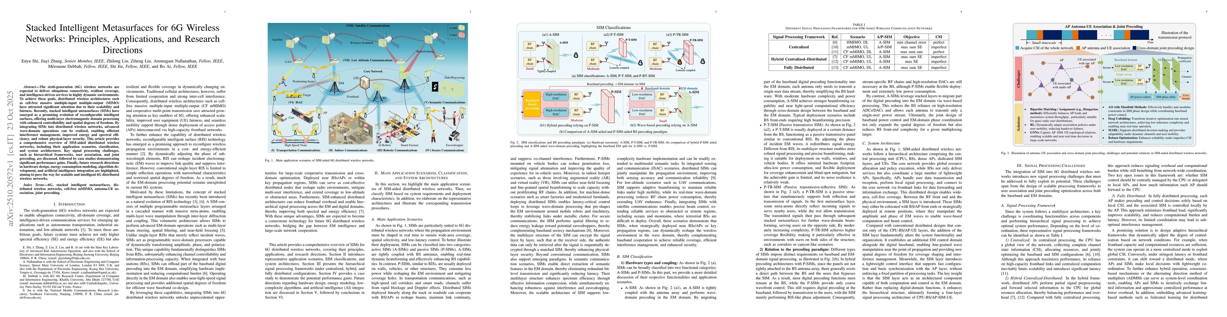 Thumbnail for Stacked Intelligent Metasurfaces for 6G Wireless Networks: Principles,
  Applications, and Research Directions