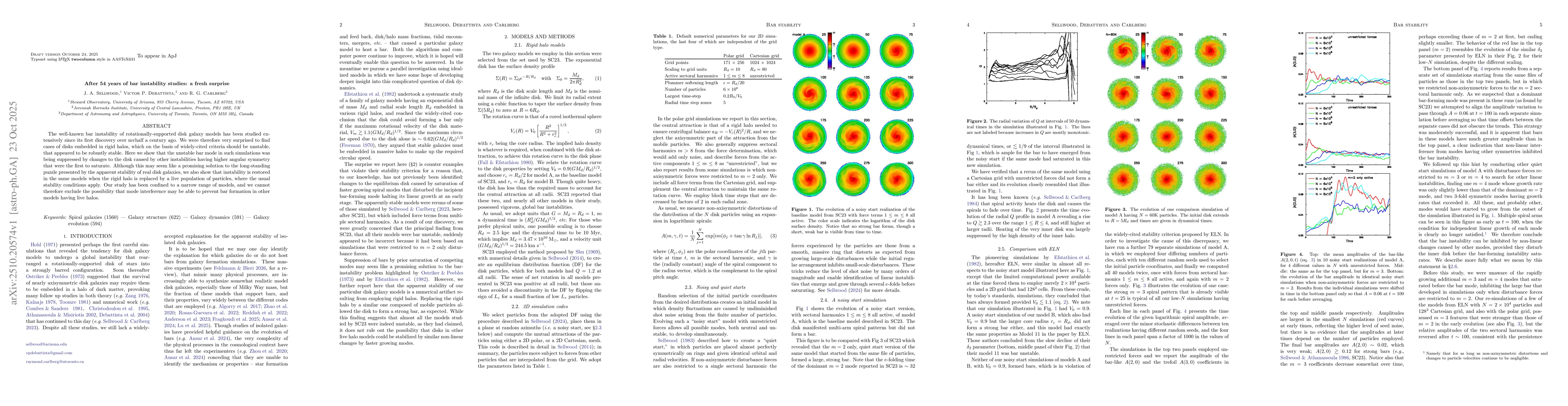 Thumbnail for After 54 years of bar instability studies: a fresh surprise