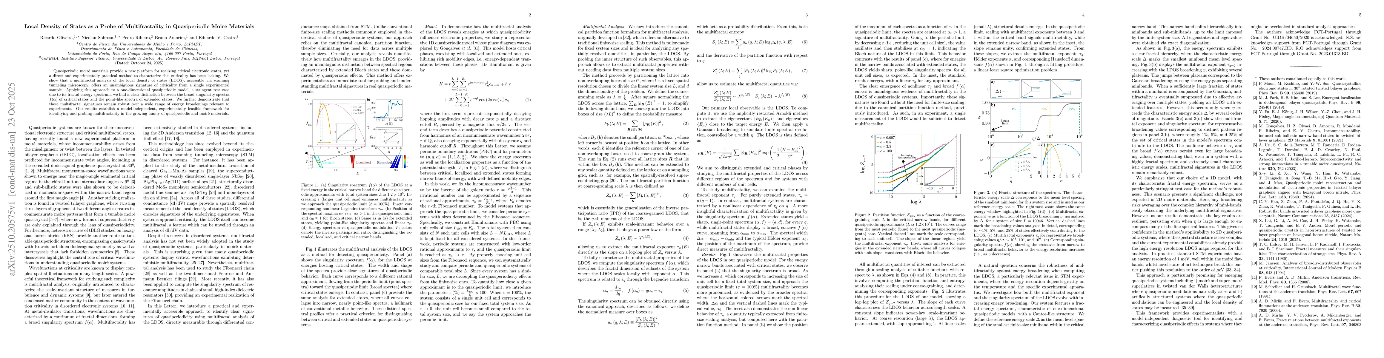 Thumbnail for Local Density of States as a Probe of Multifractality in Quasiperiodic
  Moiré Materials