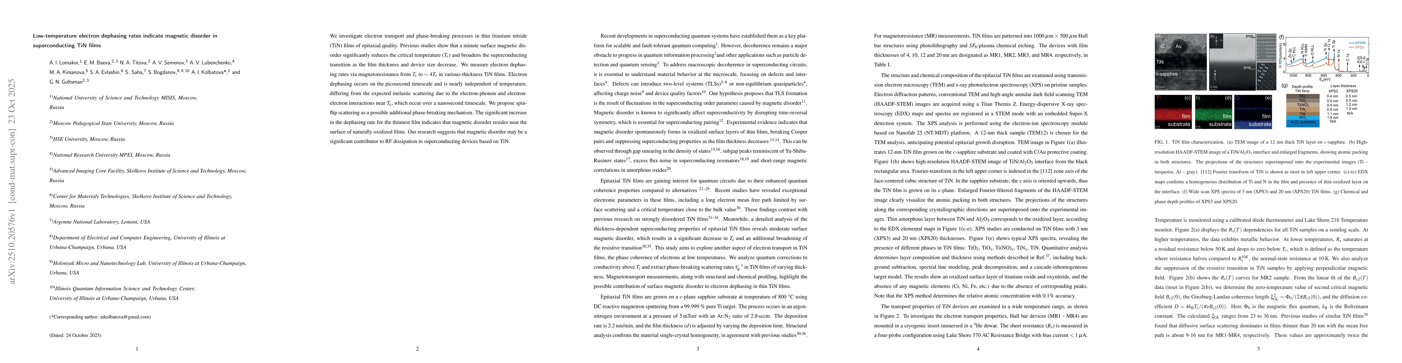 Thumbnail for Low-temperature electron dephasing rates indicate magnetic disorder in
  superconducting TiN films