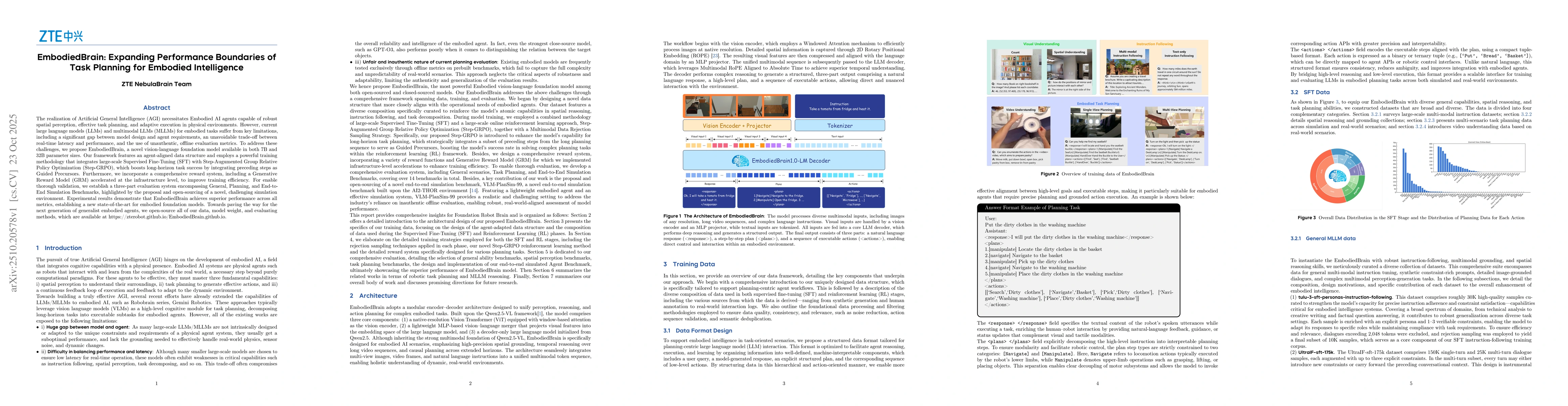 Thumbnail for EmbodiedBrain: Expanding Performance Boundaries of Task Planning for
  Embodied Intelligence