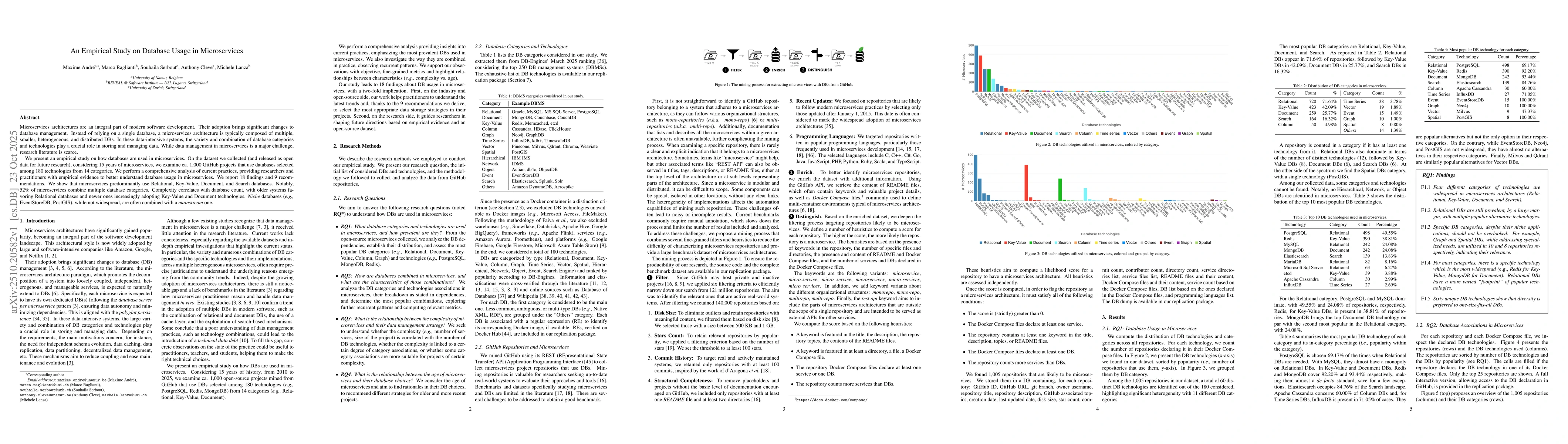 Thumbnail for An Empirical Study on Database Usage in Microservices