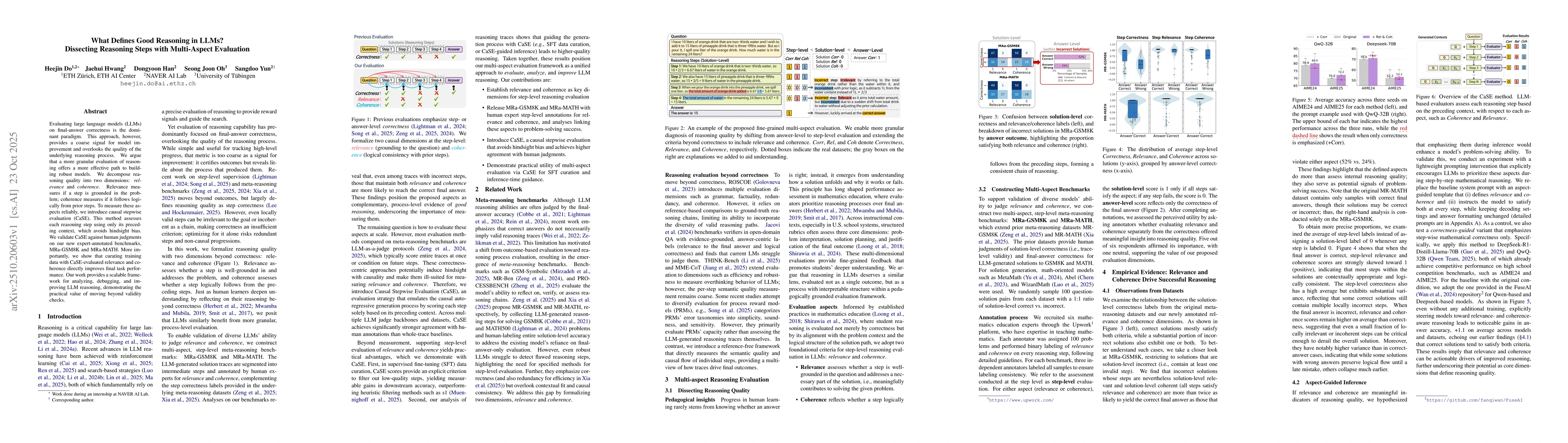 Thumbnail for What Defines Good Reasoning in LLMs? Dissecting Reasoning Steps with
  Multi-Aspect Evaluation