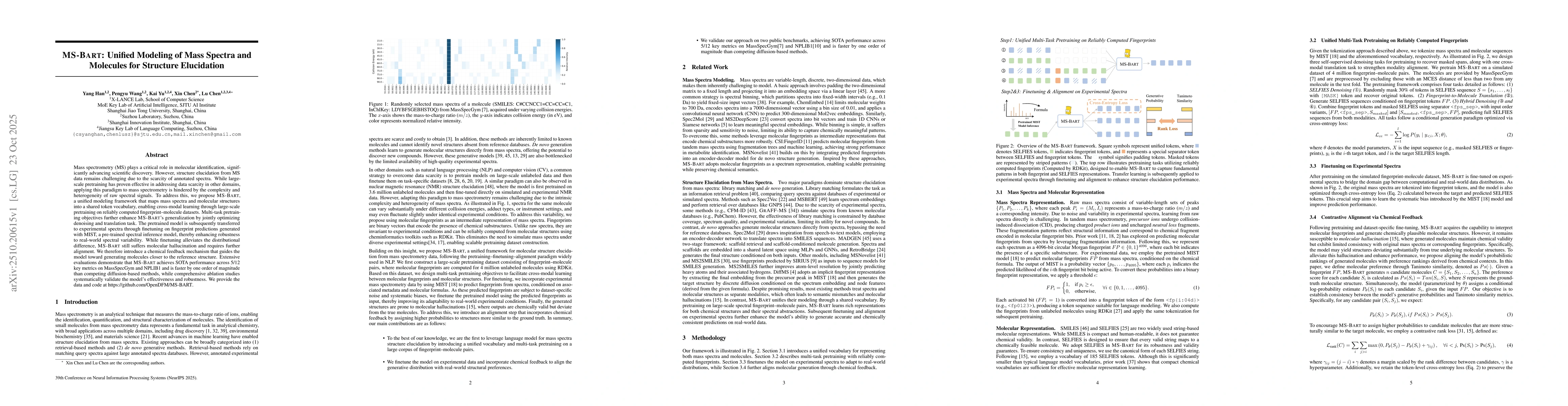 Thumbnail for MS-BART: Unified Modeling of Mass Spectra and Molecules for Structure
  Elucidation