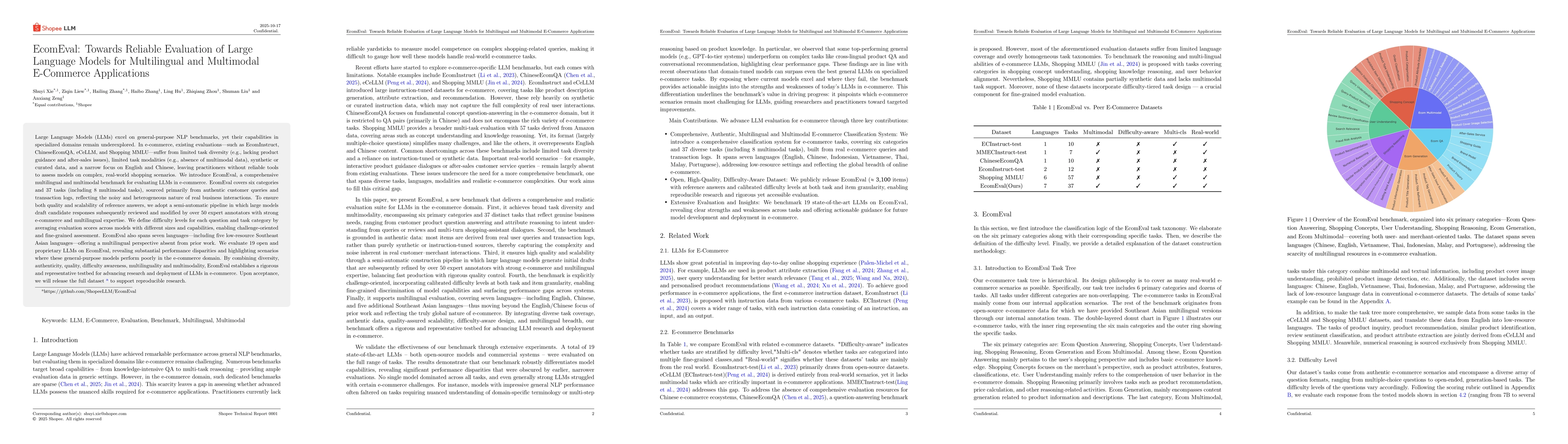 Thumbnail for Towards Reliable Evaluation of Large Language Models for Multilingual
  and Multimodal E-Commerce Applications