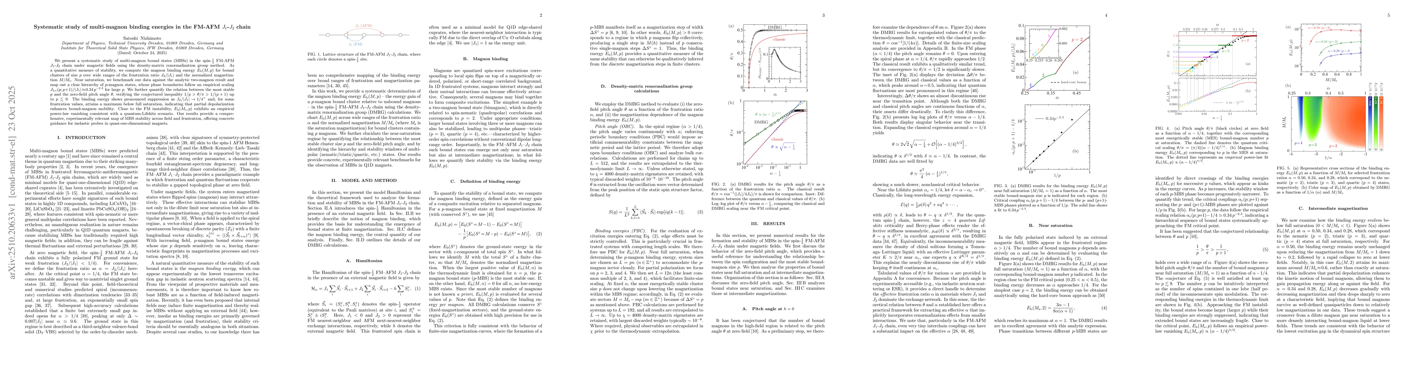 Thumbnail for Systematic study of multi-magnon binding energies in the FM-AFM
  $J_1$-$J_2$ chain