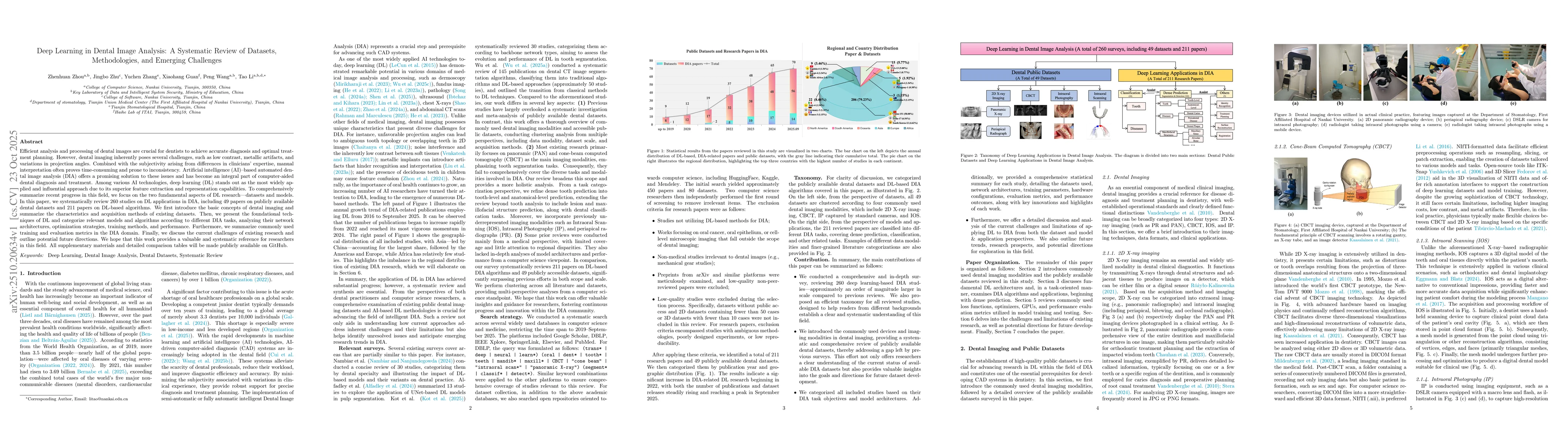 Thumbnail for Deep Learning in Dental Image Analysis: A Systematic Review of Datasets,
  Methodologies, and Emerging Challenges