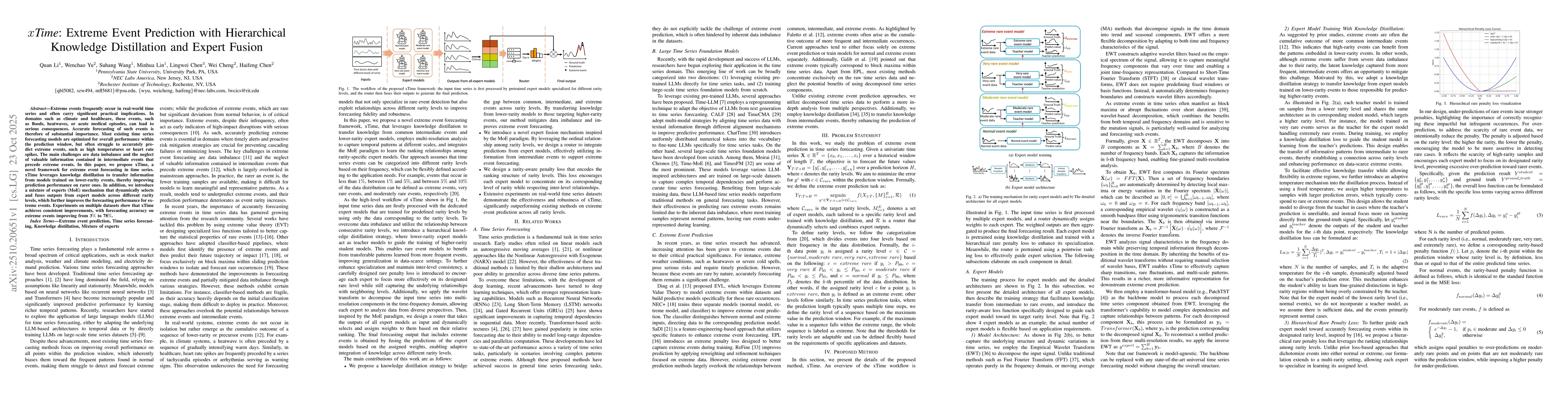 Thumbnail for xTime: Extreme Event Prediction with Hierarchical Knowledge Distillation
  and Expert Fusion